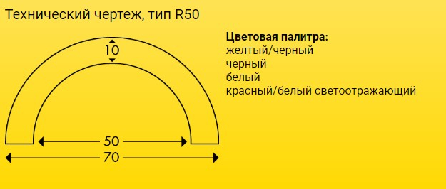 Технический чертеж, тип R50